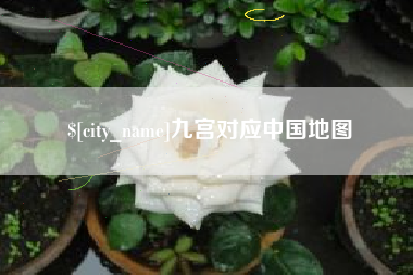聊城九宫对应中国地图